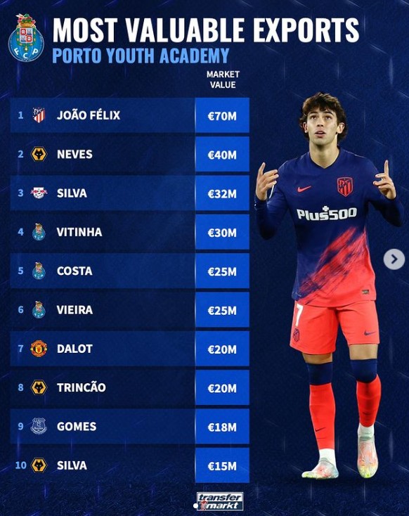 在接下来的 在接下来的