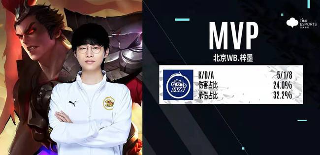 琼斯都展现 琼斯都展现