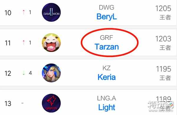 希恩的信念 希恩的信念