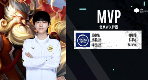 这充分证明 这充分证明