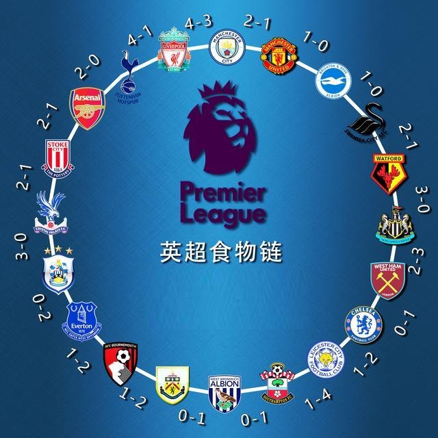 这篇文章的 这篇文章的