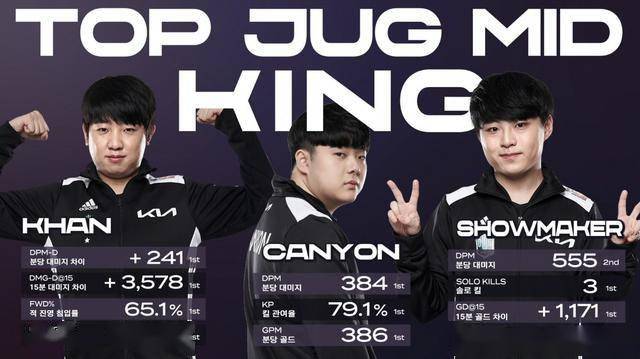 再次展现了 再次展现了